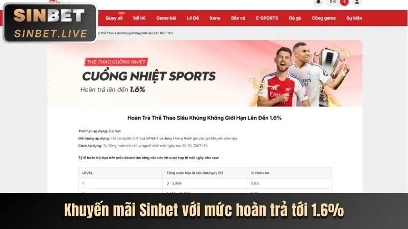 Video Slot trên betcom88 app